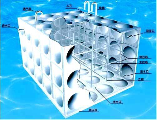 西安供水設備